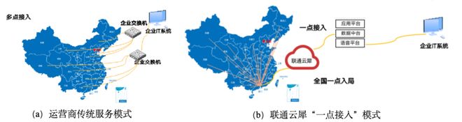 决企业跨省通信「老大难」语音识别错误率暴降20%PG麻将胡了免费试玩模拟器重磅发布！国家队出手解(图3)